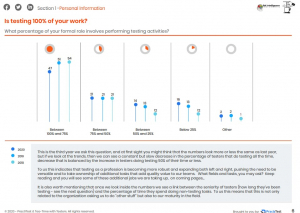 2020年软件质量调查报告