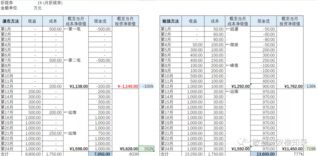minjiekaifa-roi-1 minjiekaifa-roi-1