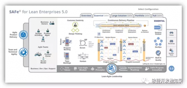minjiekaifa-safe-risk-1