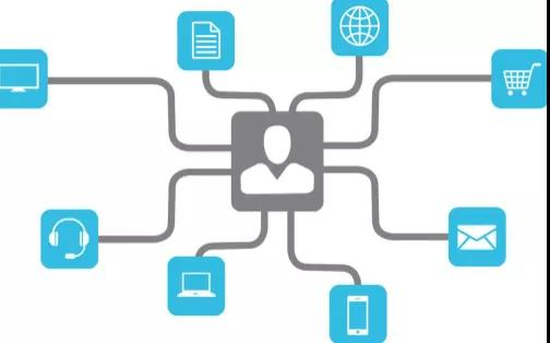 What role do tools play in digital transformation01