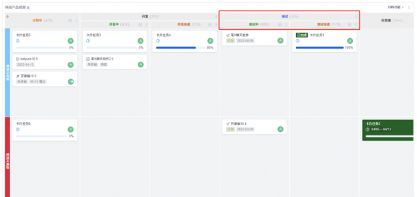 How to limit the number of WIP