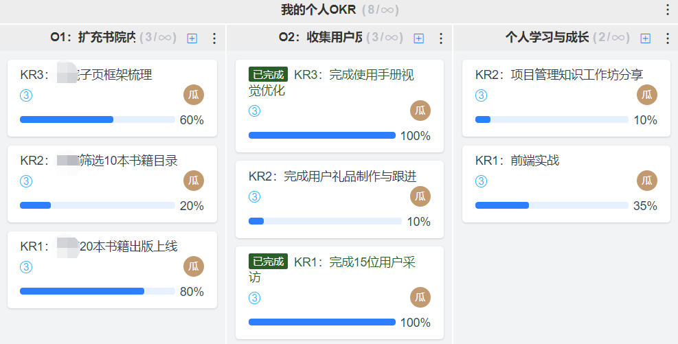 看板OKR 看板OKR
