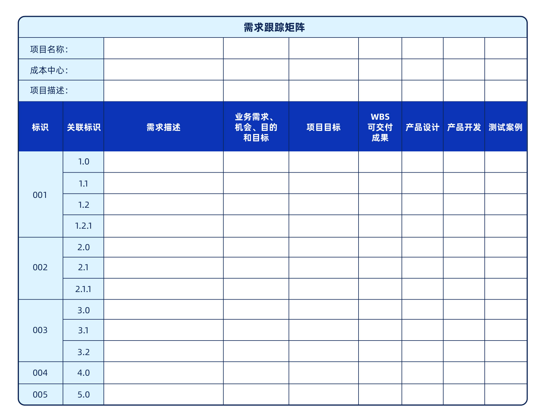 Requirements Tracking Matrix Template Requirements Tracking Matrix Template