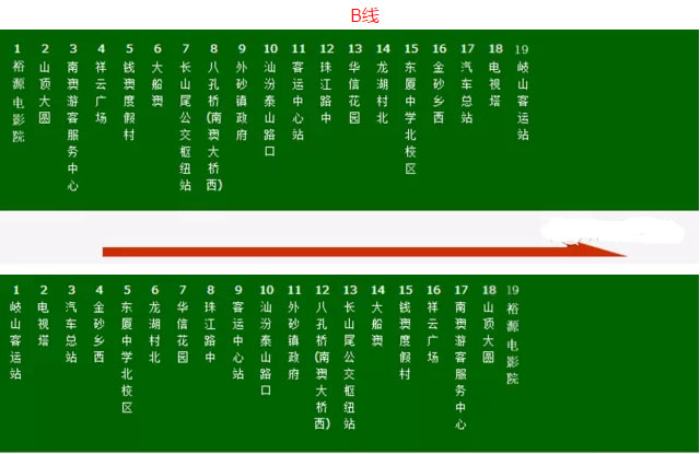 南澳岛公交大全