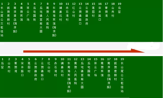 南澳岛公交大全