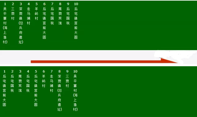 南澳岛公交大全