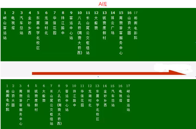 南澳岛公交大全