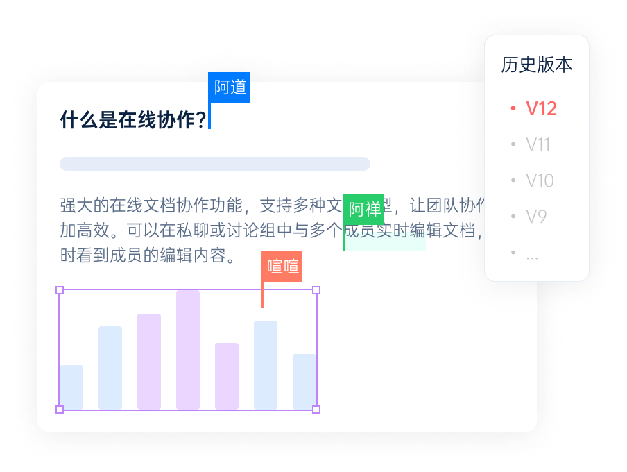 文档协同