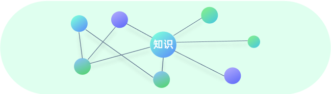 智能知识库集成