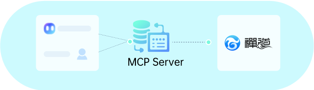 禅道 MCP Server
