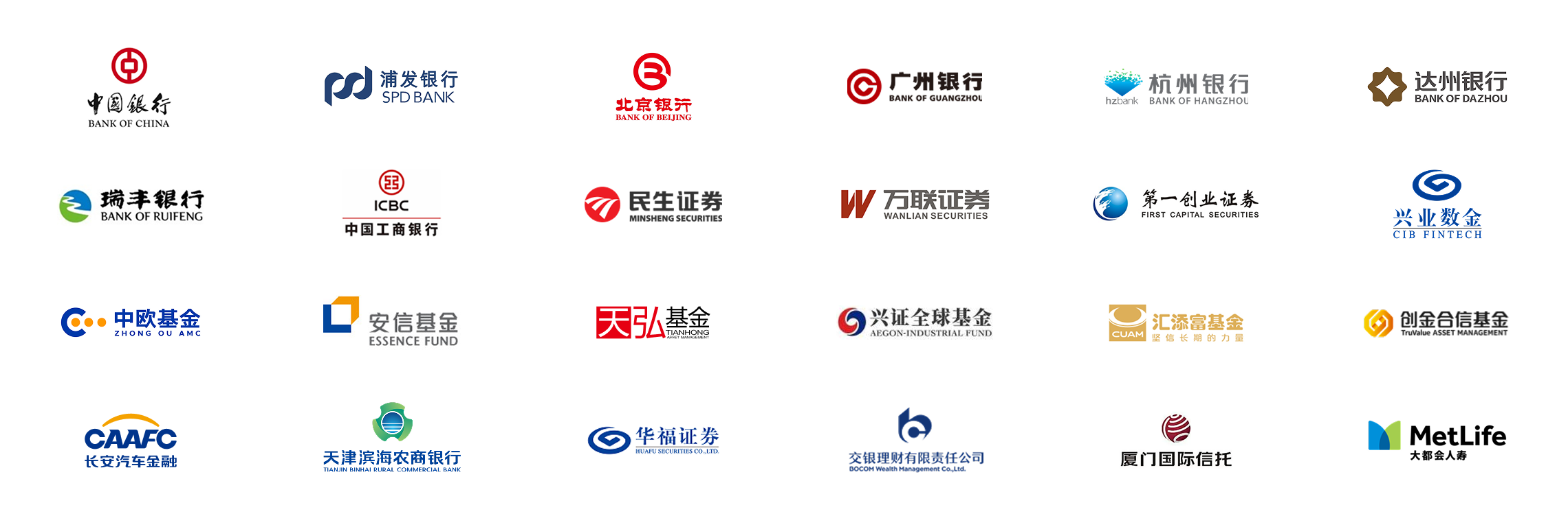 金融業(yè)
