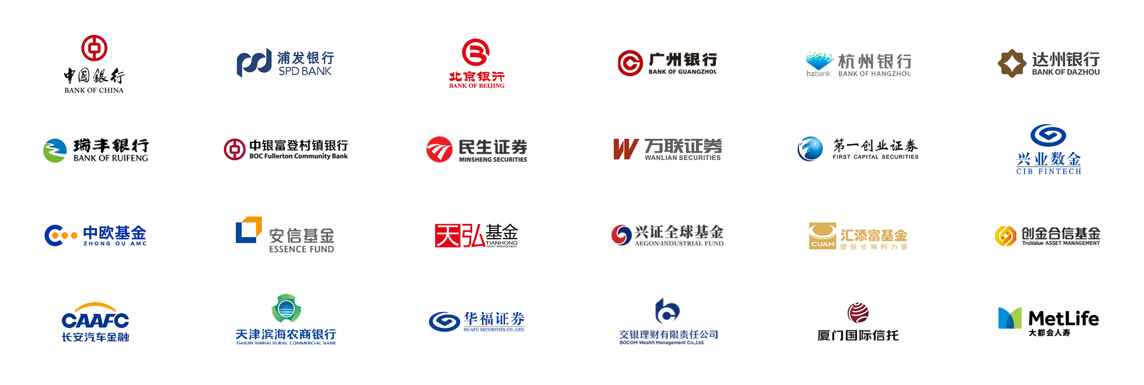 金融业