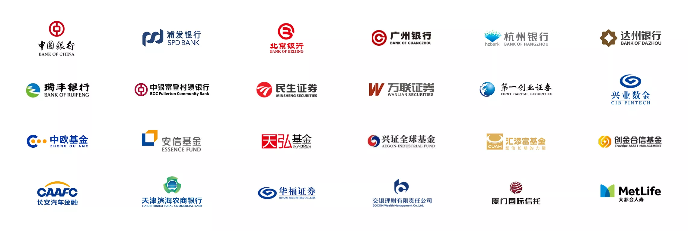 金融业