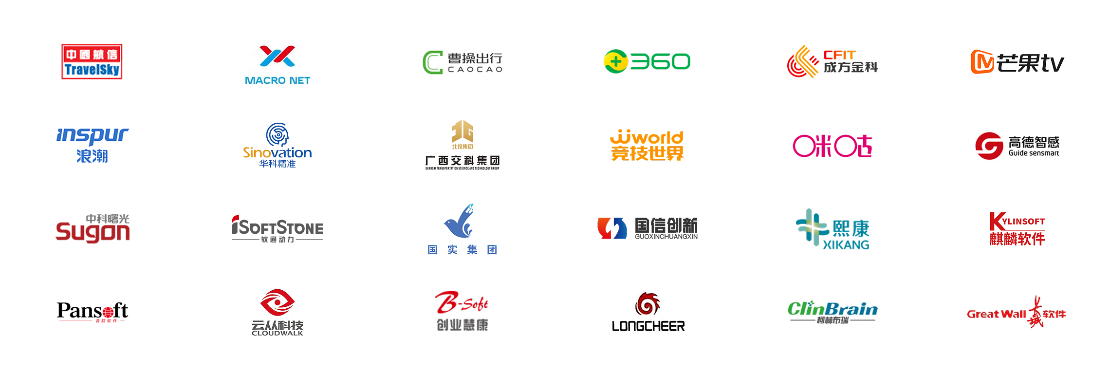 互联网、软件行业