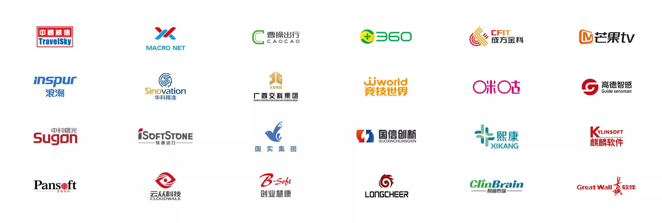 互联网、软件行业