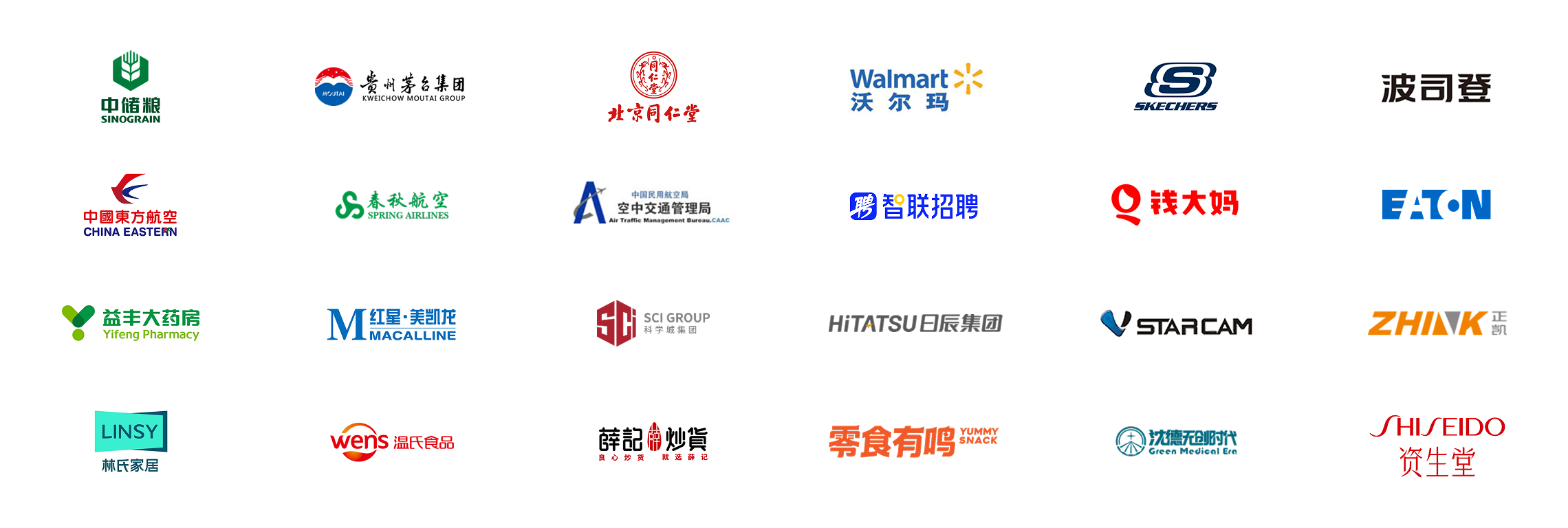商務(wù)服務(wù)、批發(fā)零售行業(yè)