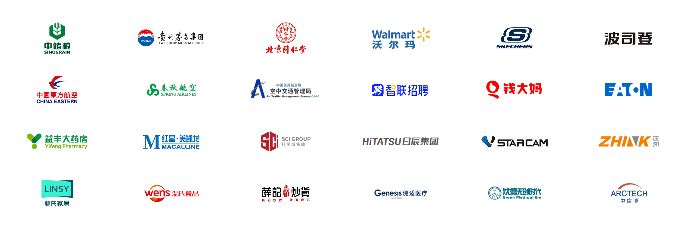 商务服务、批发零售行业