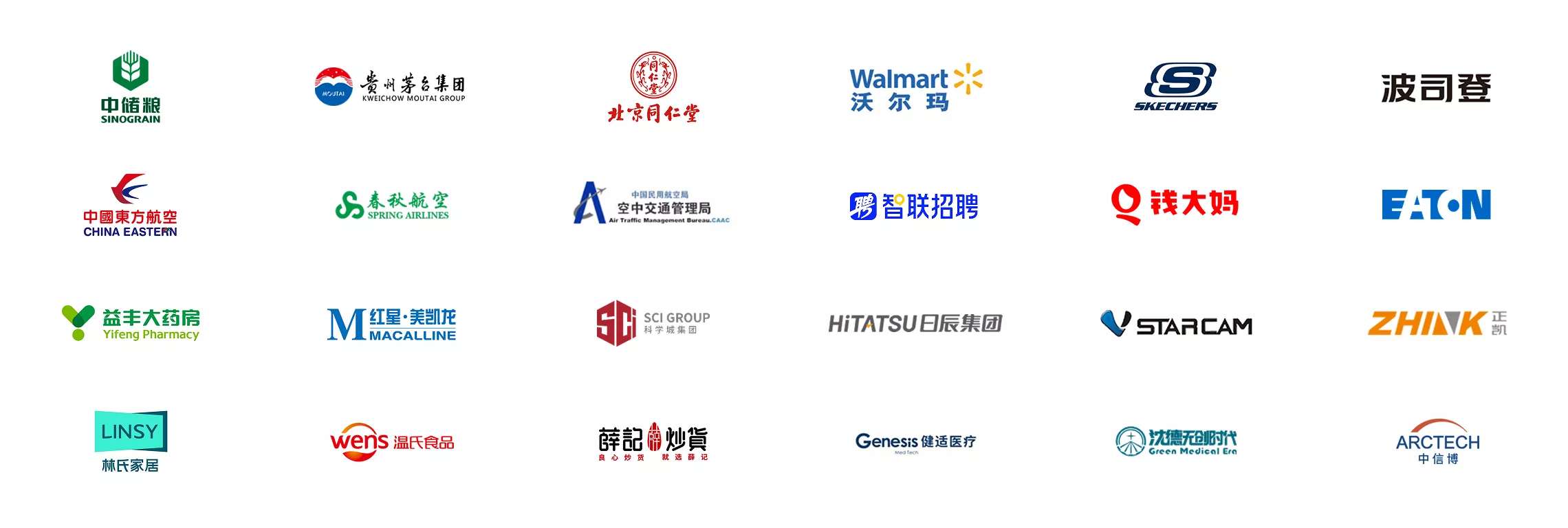 商务服务、批发零售行业