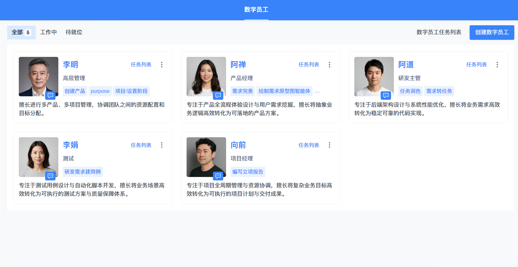 禅道AI数字员工:员工列表