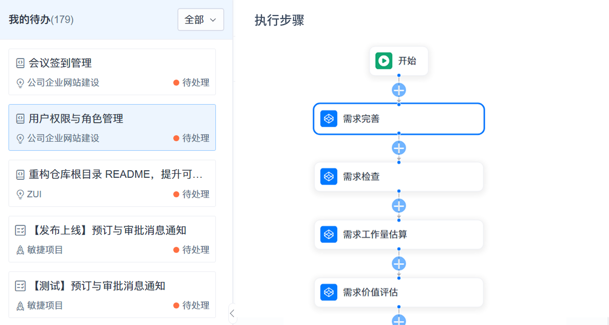 禅道AI智能工作台：智能执行