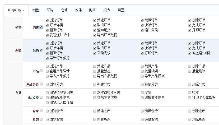 权限维护界面详情