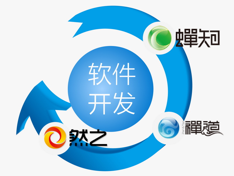小额技术支持