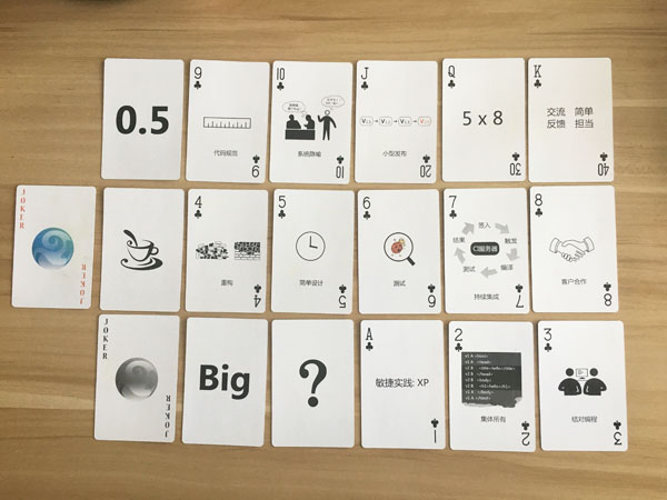 禅道敏捷估算扑克牌