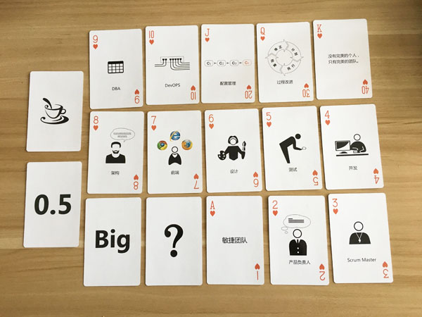 禅道敏捷估算扑克牌