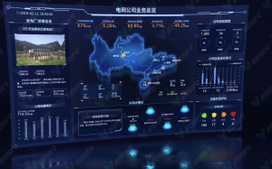 智慧电网：电网行业数字化改革可视化解决方案