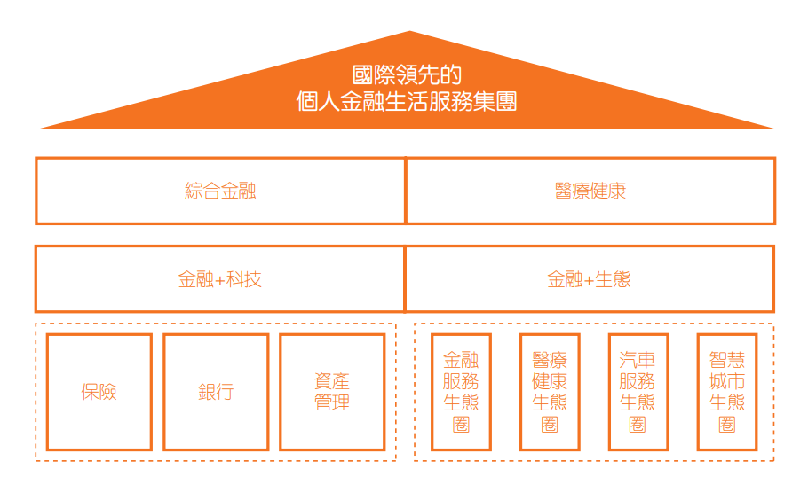 shijian-2