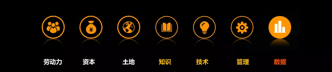 shuzihua-关键成功因素动力 shuzihua-关键成功因素动力