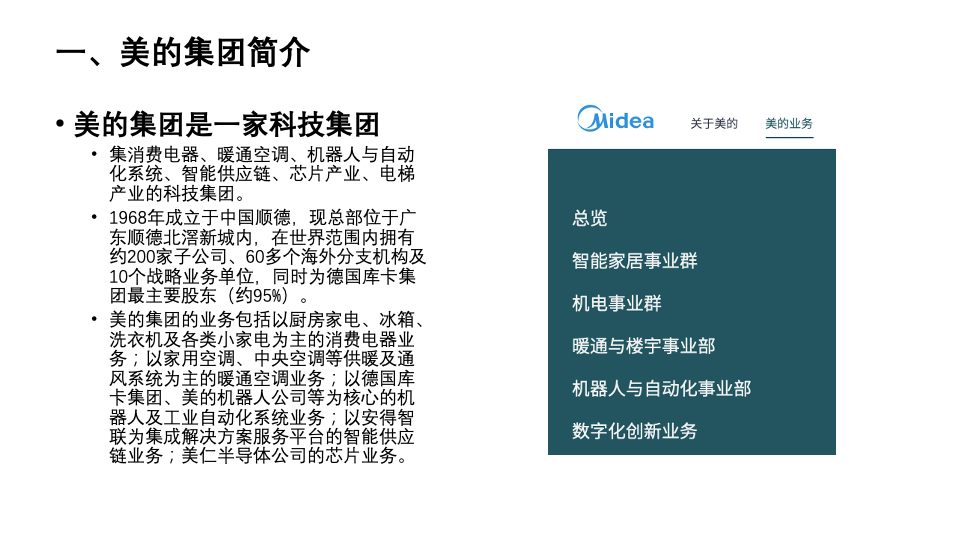 About Midea Group About Midea Group