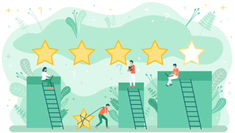 digital customer experience digital customer experience