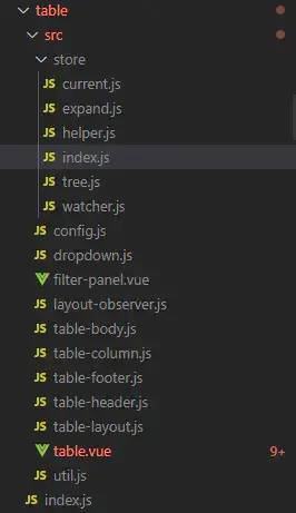 table-component-structure table-component-structure