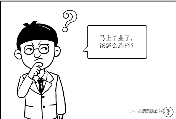auto testing-campus interview-2