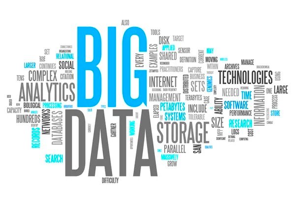 autotesting-big date autotesting-big date