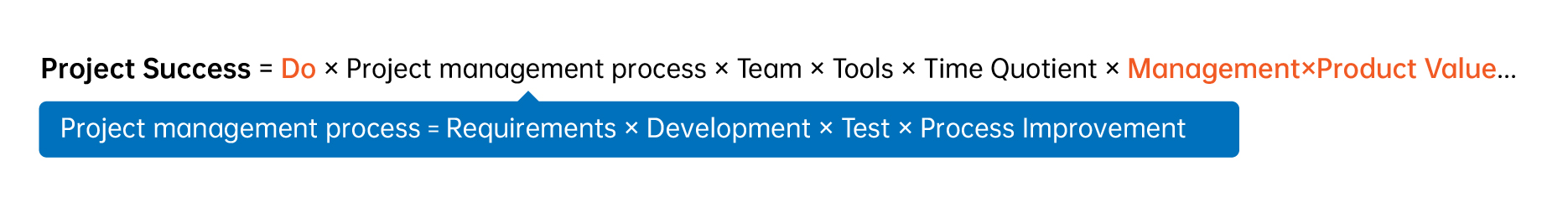 project-success-equation-english