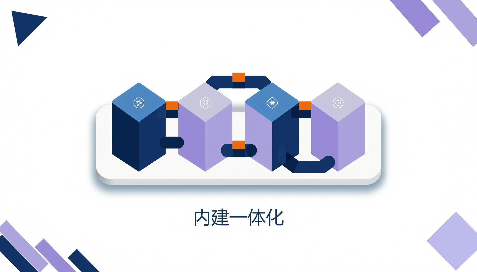 内建一体化集成方式示意图,需求、任务、测试与发布在同一平台内连成闭环