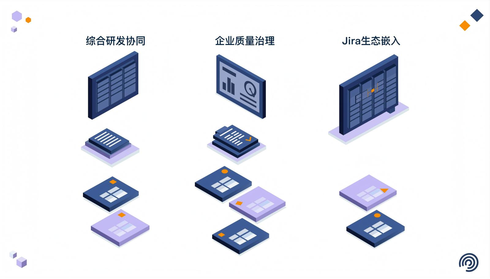 三类测试管理工具阵营信息图
