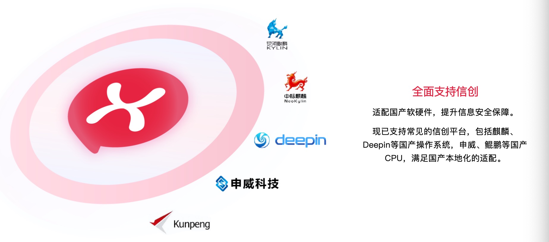 金融IM信创国产化适配方案