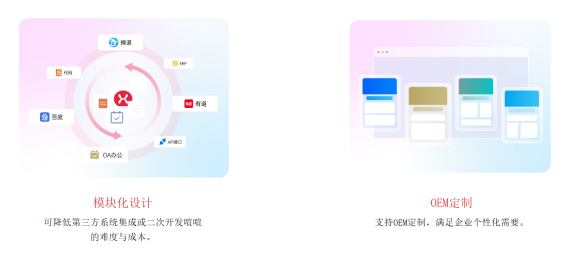 IM可扩展性展示