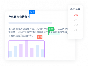 IM在线协作文档