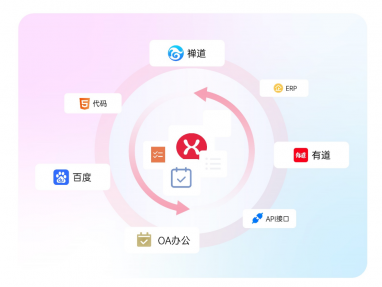 喧喧音视频会议功能演示