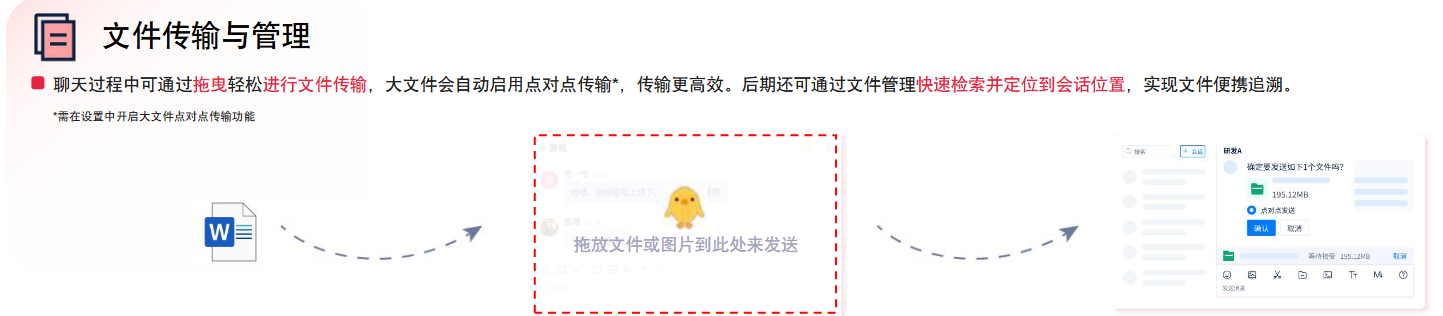 企业级文件传输功能