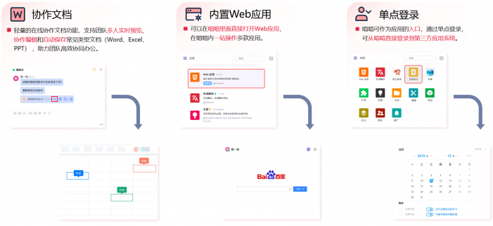 喧喧集成业务系统示意图