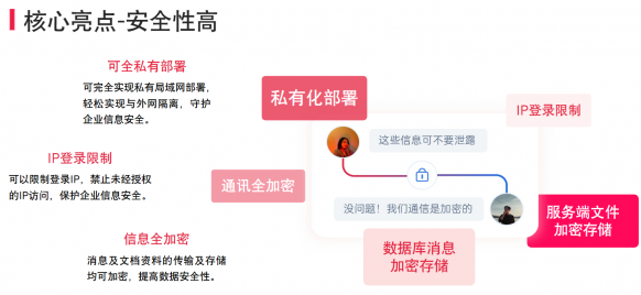 喧喧IM全链路日志记录功能展示