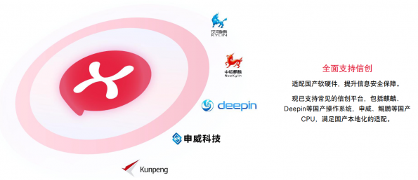 喧喧信创国产化适配