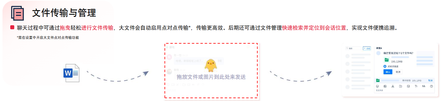 喧喧大文件P2P传输演示