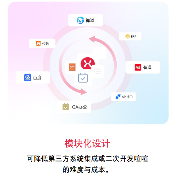喧喧技术架构图