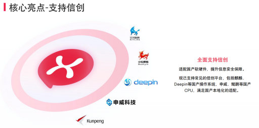 国产操作系统界面展示